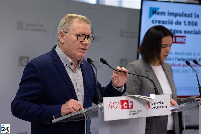 Crecimiento del ICF: 847 millones en 2024, un alza del 32%