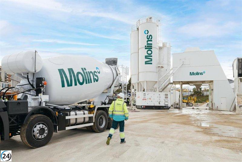 Molins reporta beneficios de 95 millones en la primera mitad del año, con una caída del 9,5%.