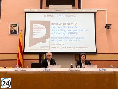 Catalunya registra 13.423 comienzos de régimen por drogodependencias en 2021, 2.070 mucho más